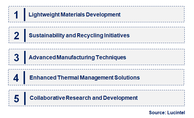 Emerging Trends in the Composites for the Satellite Market